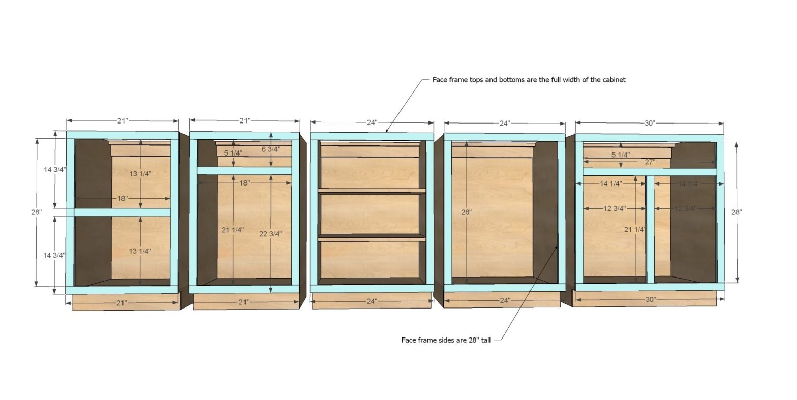 How To Build A Kitchen Cabinet The Kitchen Blog