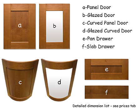 Kitchen cabinet doors: Panel door, Glazed door, Curved Panel door, Glazed Curved door, Pan drawer and Slab drawer