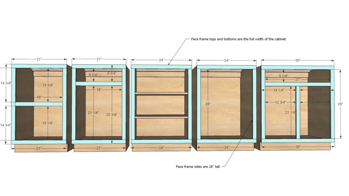 How To Build A Kitchen Step By Guide For Beginners The Blog