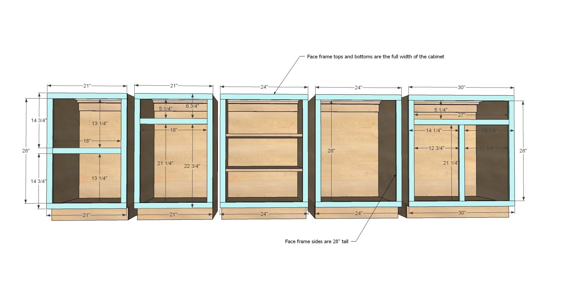 How To Build A Kitchen Cabinet A Step By Step Guide For Beginners ...